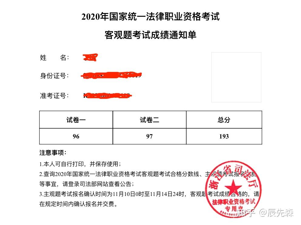 法学没过司考会多惨(法学专业没过司法考试)