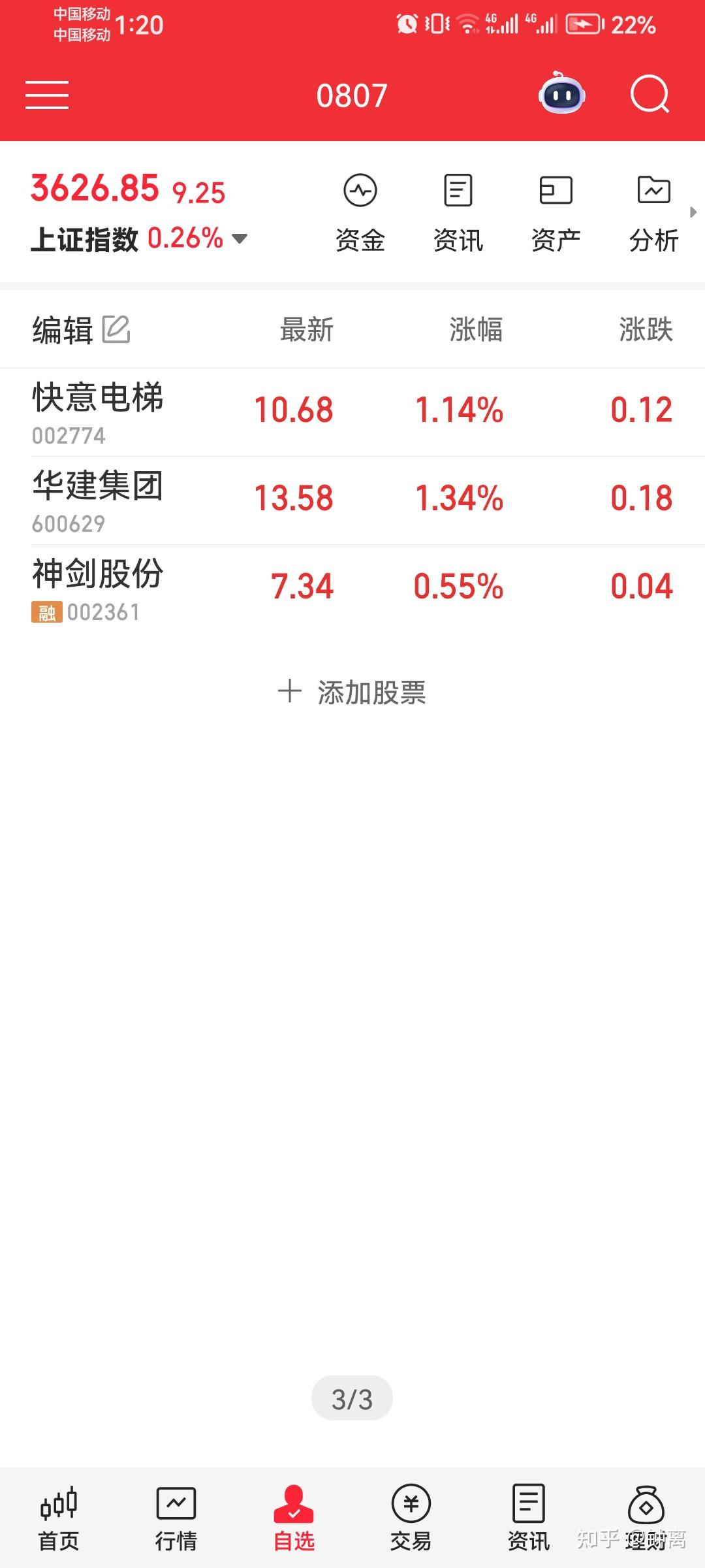 怎么看待2025年8月7日A股市场行情走势? - 知乎
