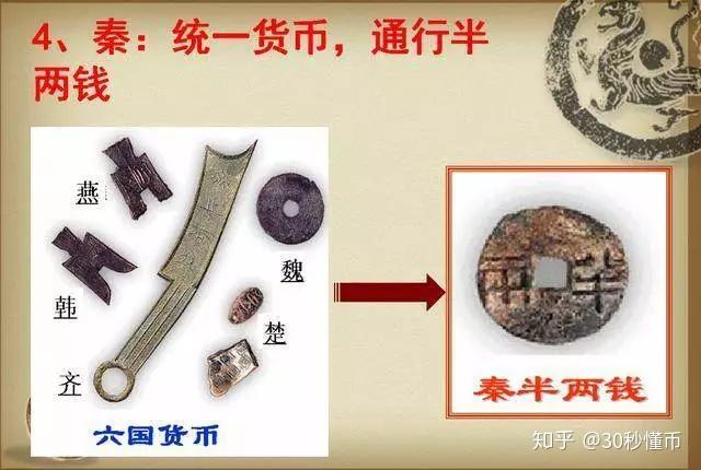 厉害了！中国古钱币发展史！ - 知乎
