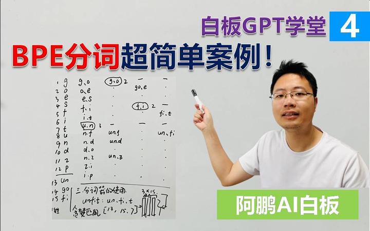 GPT模型基石：深入理解分词 (Tokenization) 与BPE算法（图文详解）| 白板GPT#4 - 知乎