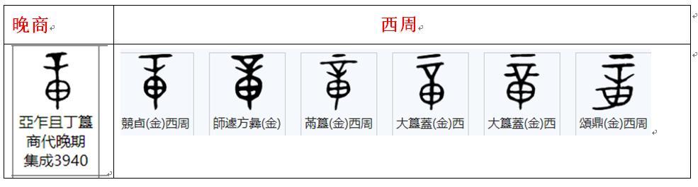 咬文嚼字:从章太炎论「章」说起 - 知乎