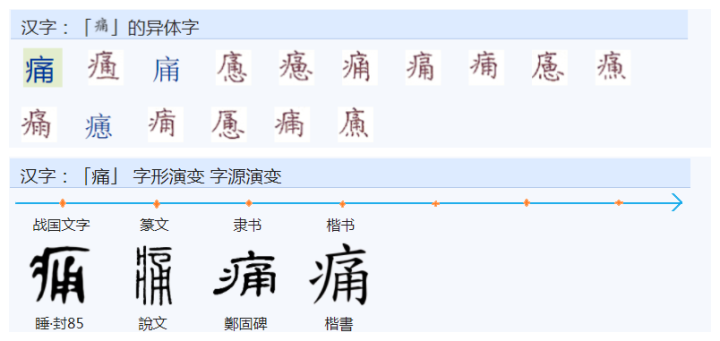 为什么中文里有疼和痛这种意思完全一样的字? - 知乎