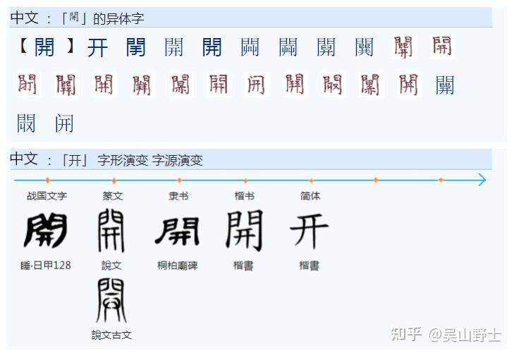 为什么开字读kāi ㄎㄞˉ而其繁体字构成部件幵读作jiān ㄐㄧㄢˉ? - 知乎