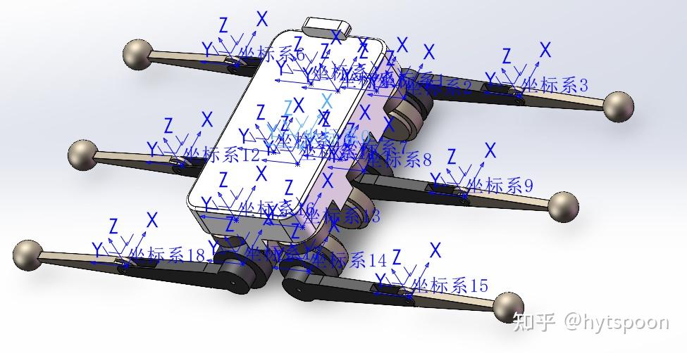 新模型各电机转轴方向不一致&运动学模型的校准工作