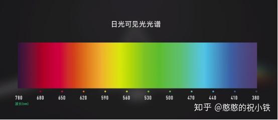 有没有做过激光脱毛的女生能否交流一下