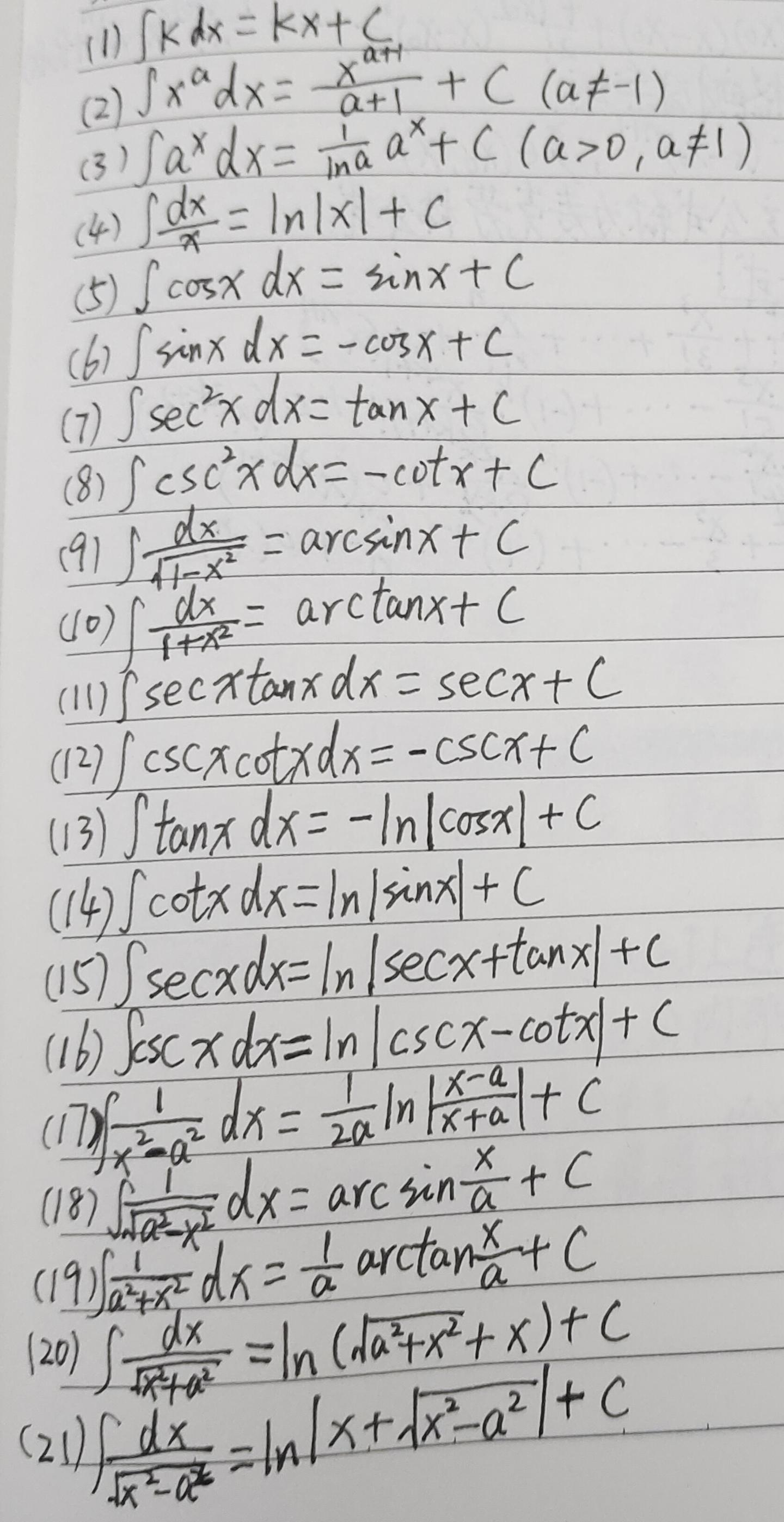 函数【第5讲】～函数的积分- 知乎