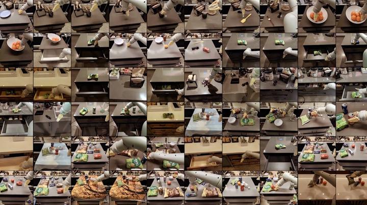 Rt1 Kitchen RT1 数据集分析 - 知乎