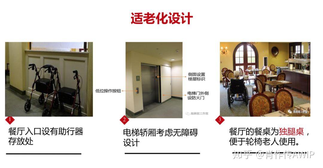 太平高端养老社区,候鸟式旅居养老新选择(5H标准,CCRC模式) - 知乎