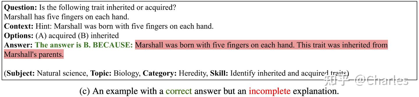 NeurIPS 2022 | ScienceQA:首个多模态科学问答数据集,深度学习模型推理有了思维链 - 知乎