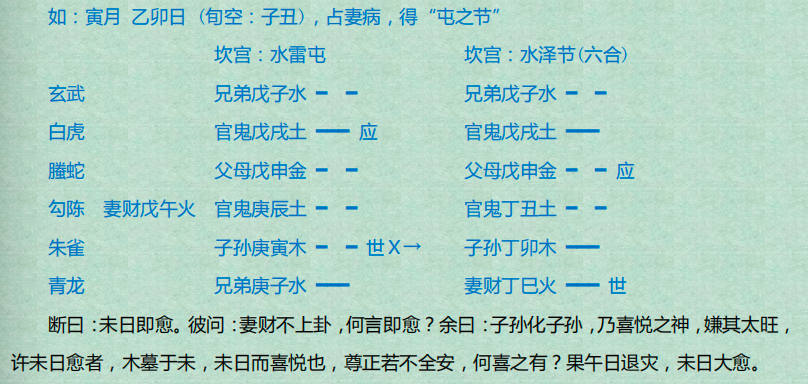增删六爻 - 知乎