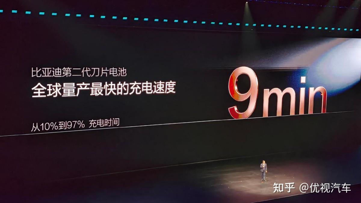 比亚迪发布闪充11天后,极氪也亮出“9分钟”,意欲何为?