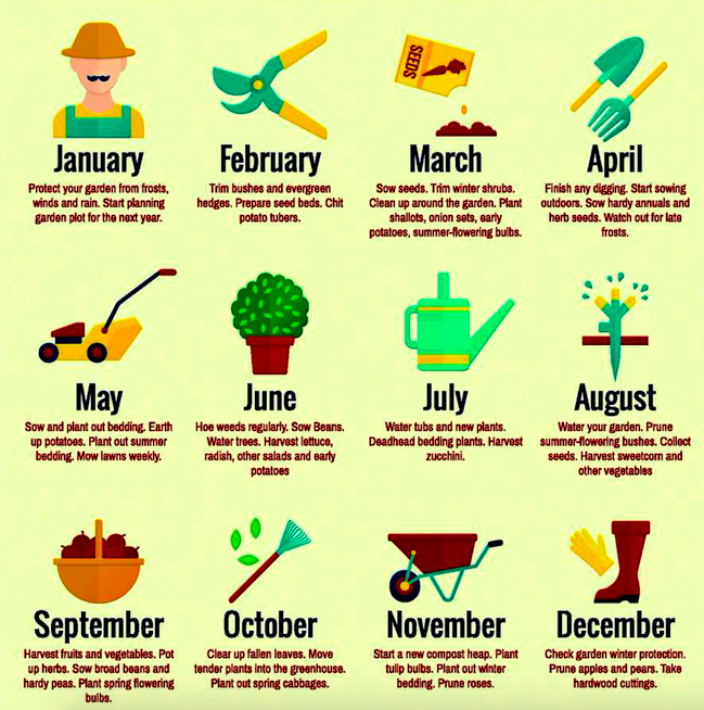 英语12个月份的记忆方法和名称的由来 知乎 英语12个月份的记忆方法和名称的由来 知乎