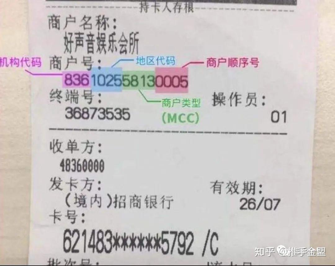 Pos Merchant Number POS基础知识科普(一) - 知乎