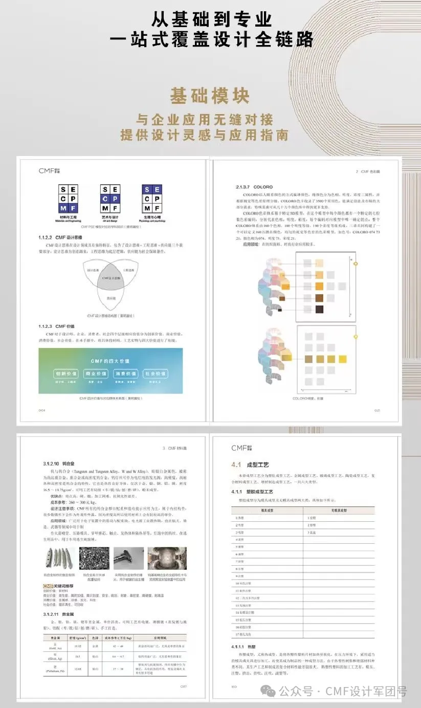 期待多年的CMF工具书《CMF设计手册》，来了！ - 知乎