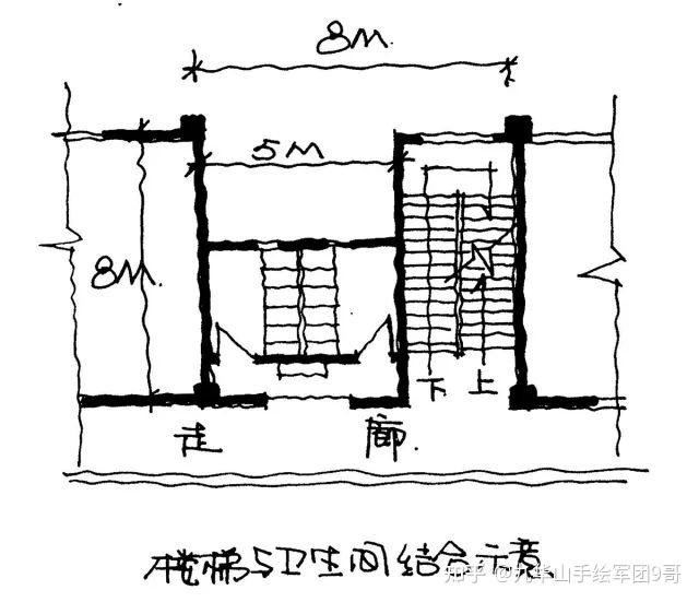 建筑学考研快题方案之总平,建筑总平的设计表达图解解析,还不赶紧把我摸透!! - 知乎