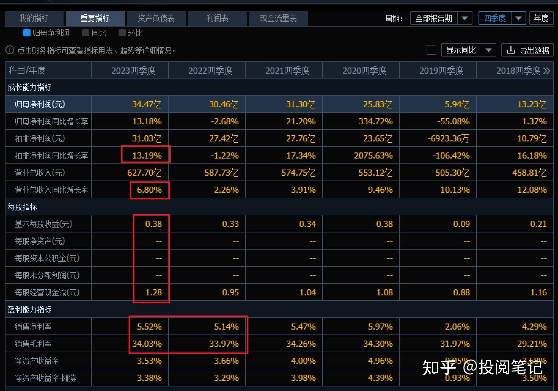 海尔股份股票行情走势分析