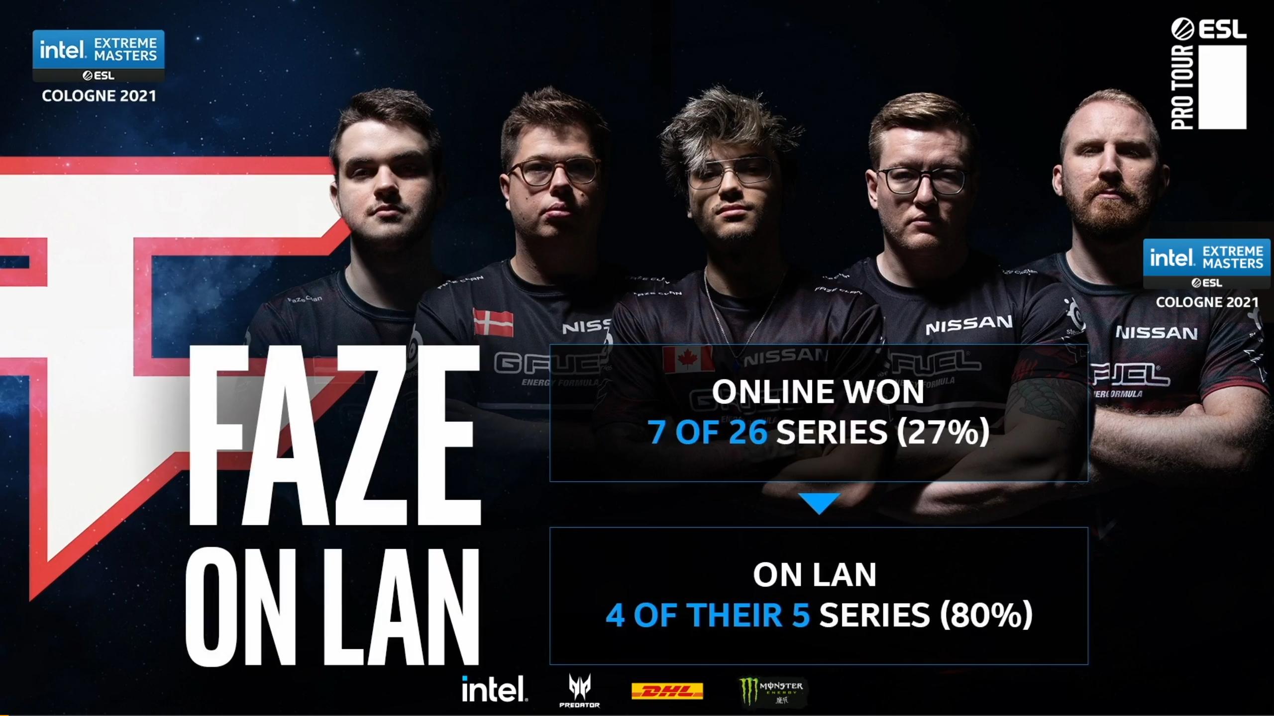 你为什么喜欢cs:go战队faze clan? - 知乎