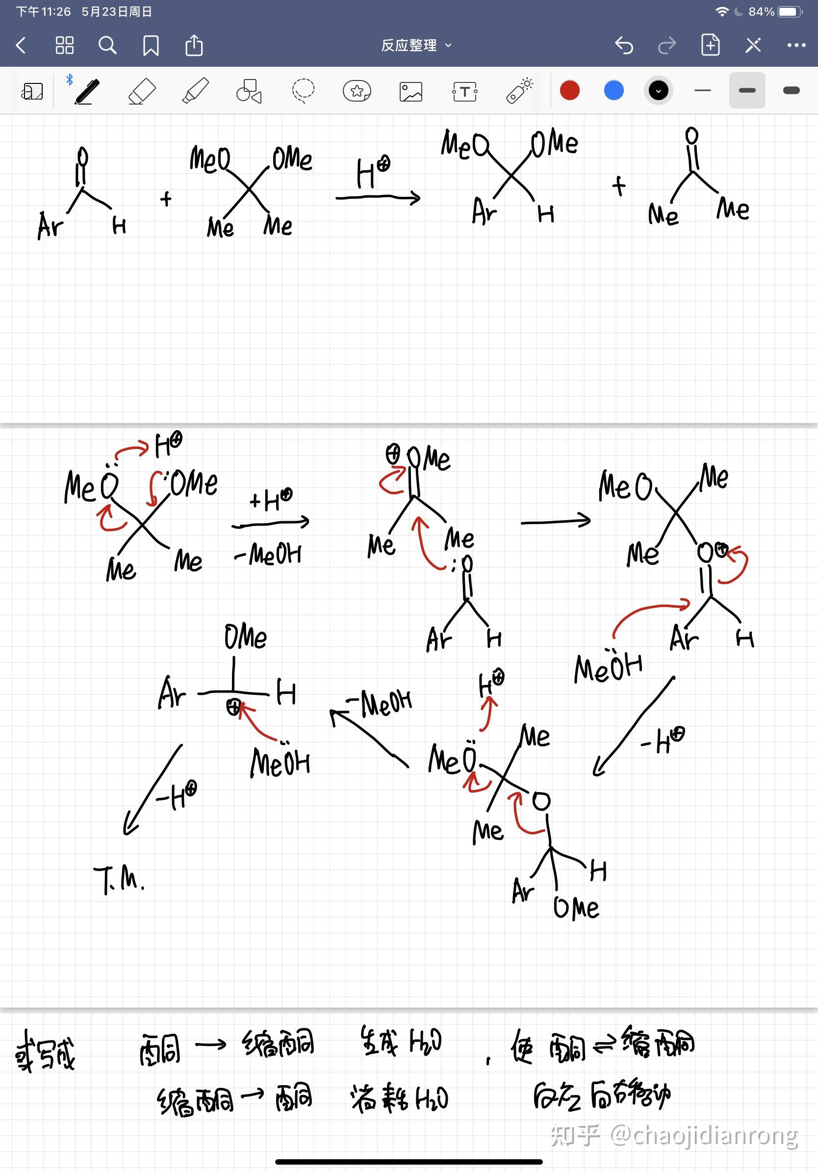 缩酮交换反应机理是什么? - 知乎