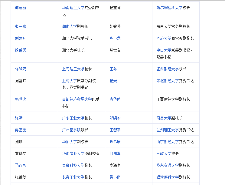 华中科技大学有哪些知名校友或者有影响力的人物?