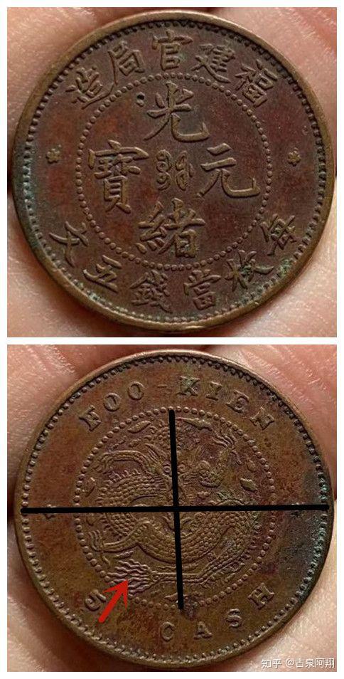 铜元版别之福建官局造光绪元宝每枚当钱五文- 知乎