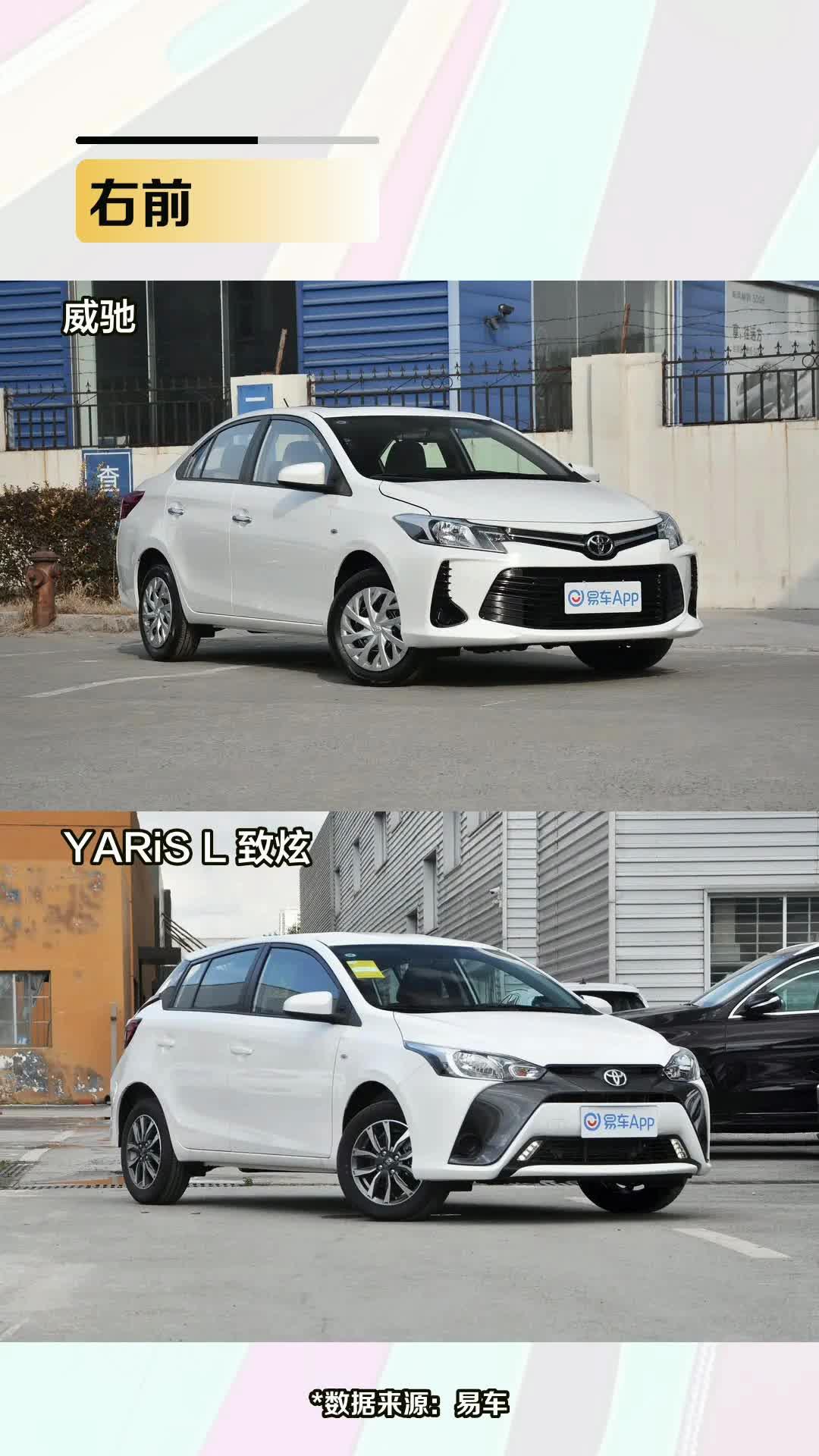 狭路相逢勇者胜yarisl致炫和威驰的全面对比