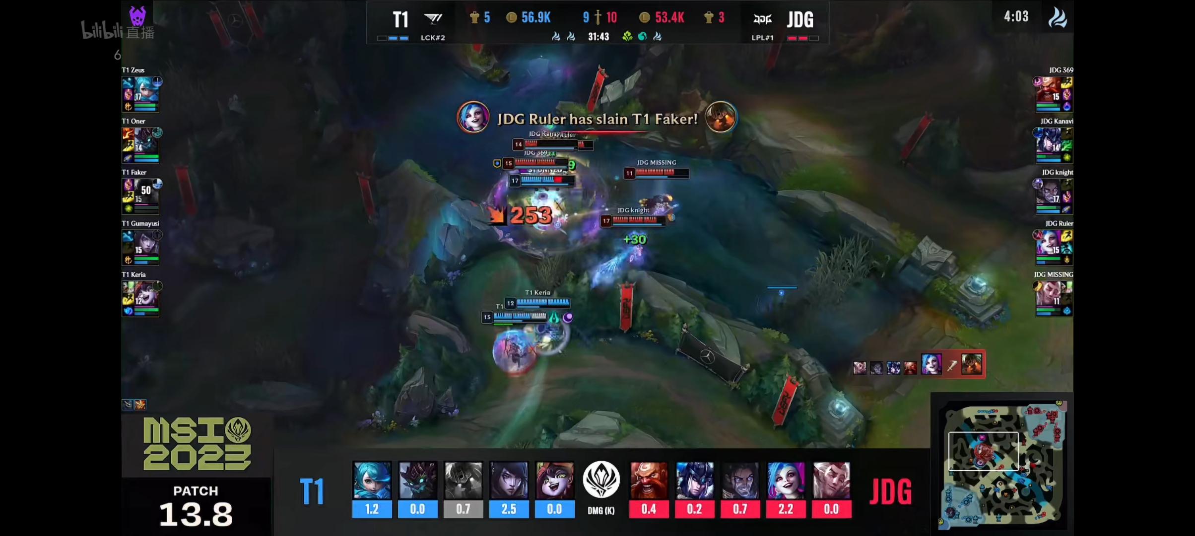 历届msi冠军|上期MSI冠军盘点：EDG打破SKT神话，G2最意外