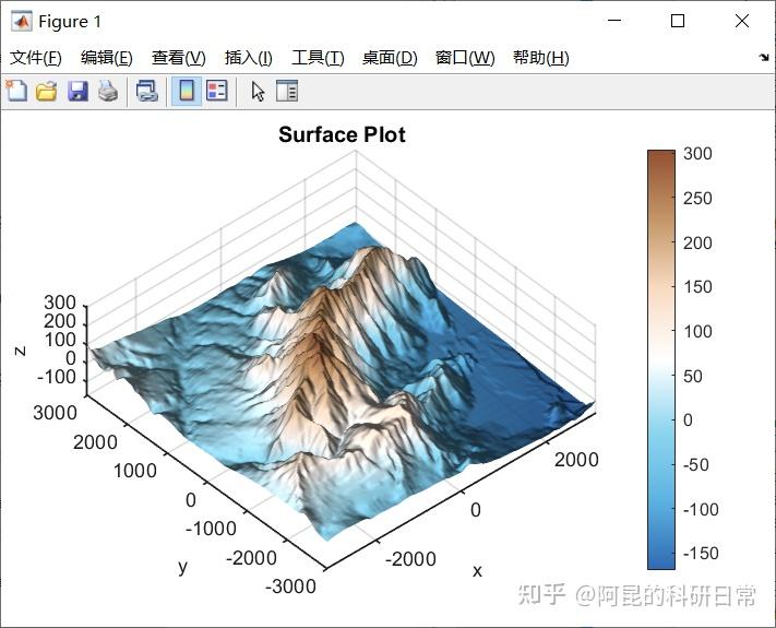 全网唯一！Matlab渐变颜色条(colormap)生成/编辑器专业版—ColorMapPro - 知乎