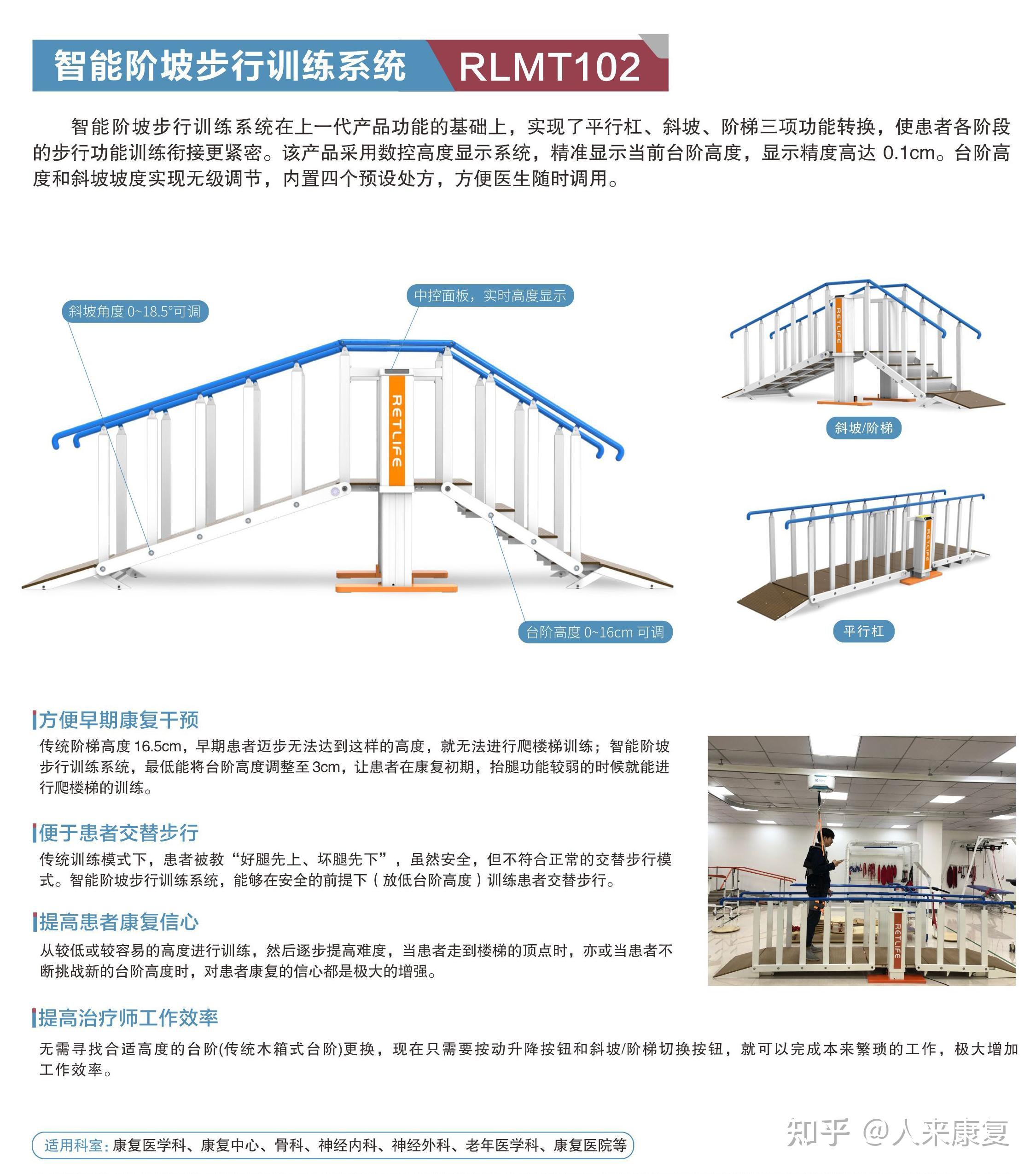 肌肉骨骼康复治疗中，常用的11种康复技术【人来康复】 - 知乎