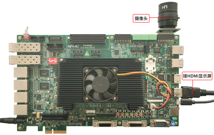 经验分享】TMS320C6678 ZYNQ开发手册之camera_edge_display视频案例- 知乎