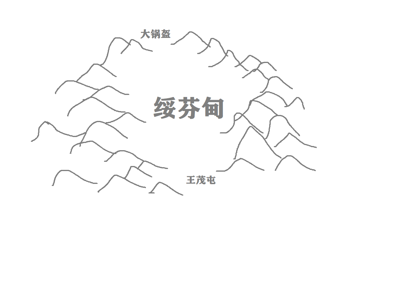 调虎离山和声东击西有什么区别吗?