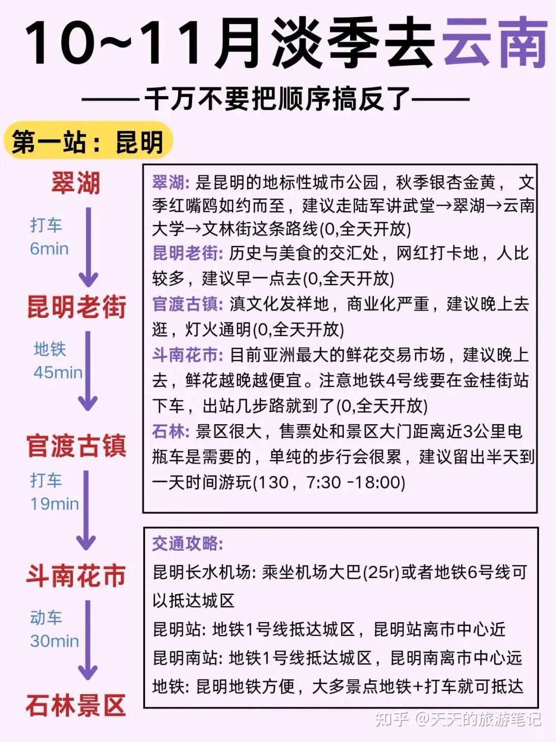 10-11月淡季去云南旅游,看这一篇就够了,千万不要把顺序搞反了 - 知乎