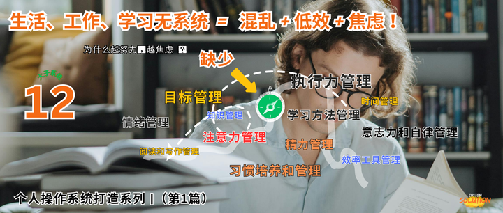 如何获得清晰的方向感？——从迷茫到坚定的系统方法论 - 知乎