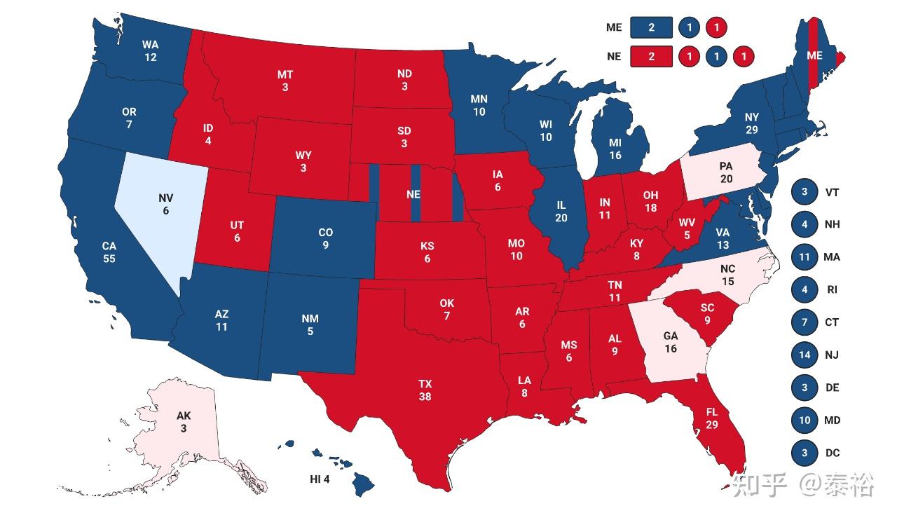 明明大发绿卡就能阻止中国产业升级为什么美国不这么做呢