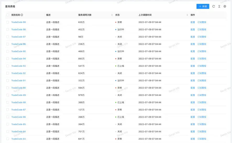 零基础教你学前端——89、CSS表格 - 知乎