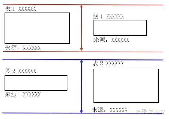 基于关键词的PDF图表提取算法 - 知乎