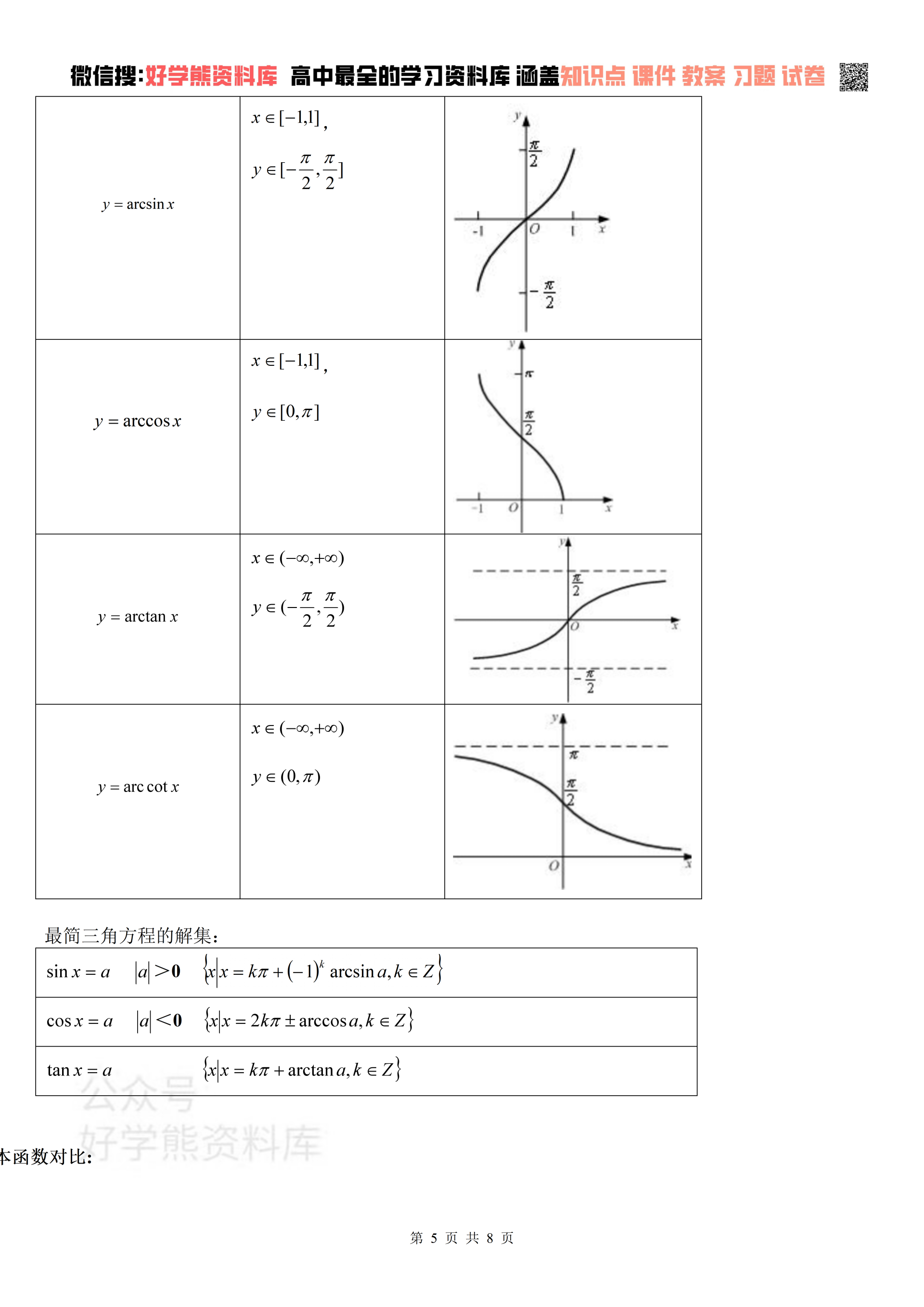 高一数学都学哪些知识点? - 知乎