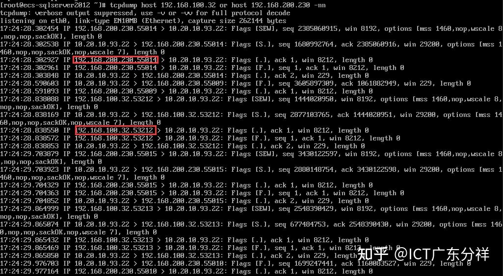 Linux tcpdump 