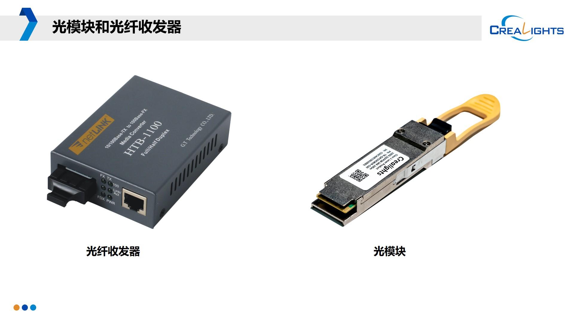 光模块与光纤收发器的区别和联系分别是什么? - 知乎