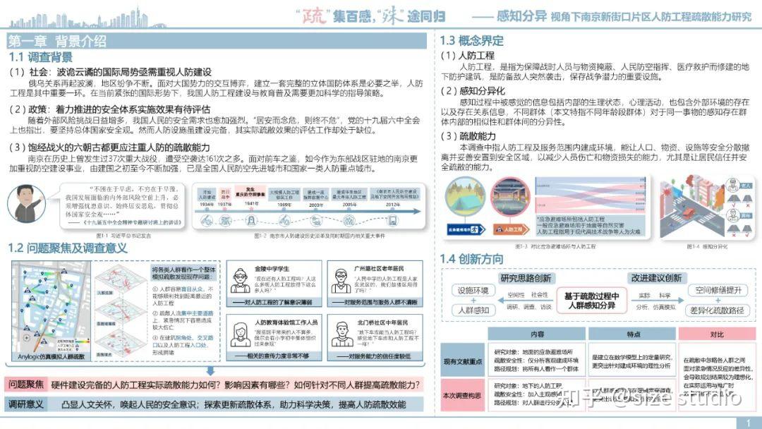 高质量调研报告这样写!WUPENiCity2022城市可持续调研报告国际竞赛一等奖一览! - 知乎