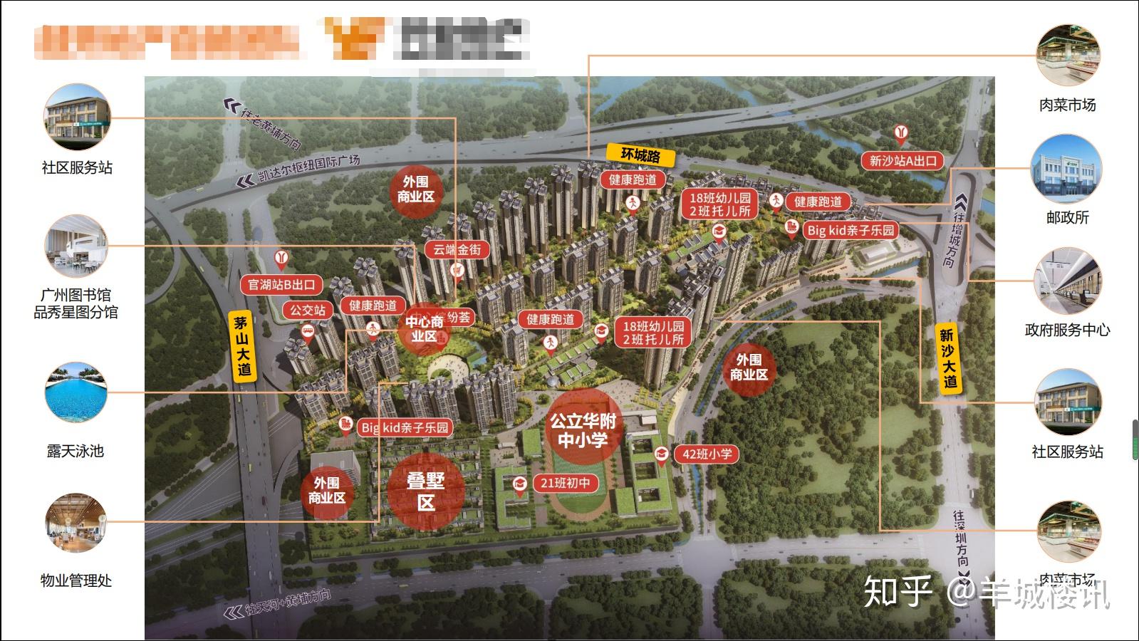 品秀星图项目有多大? - 知乎