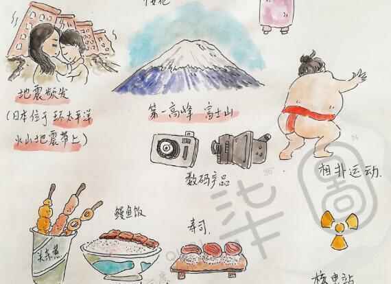 中考地理日本专题