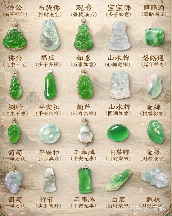 2026年618】翡翠吊坠十大品牌推荐：翡翠吊坠怎么选？网上有哪些靠谱的