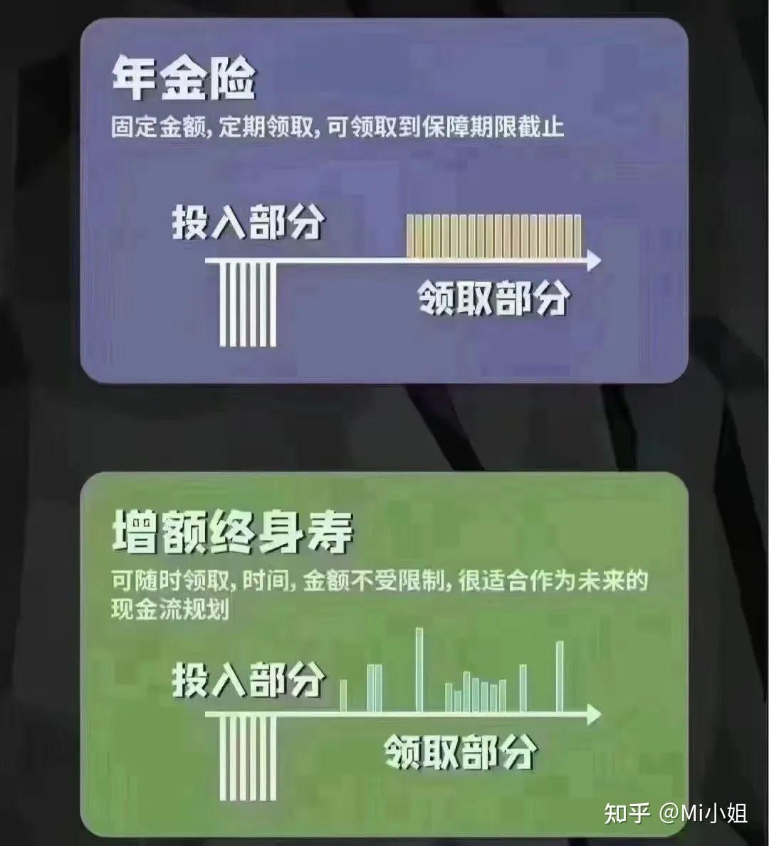 民生保险如意隽康寿险怎么样(民生保险如意隽康寿险怎么样可靠吗)