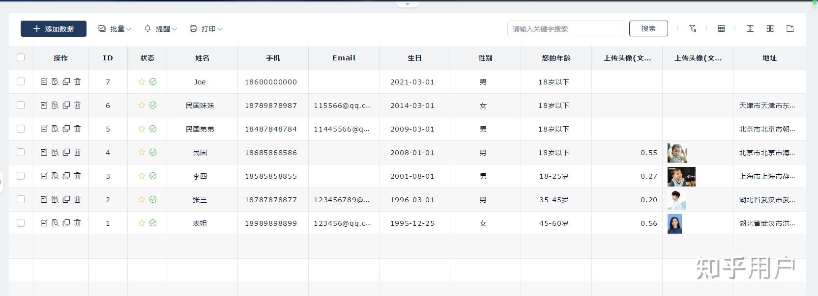 做短信群发公司赚钱吗是真的吗知乎