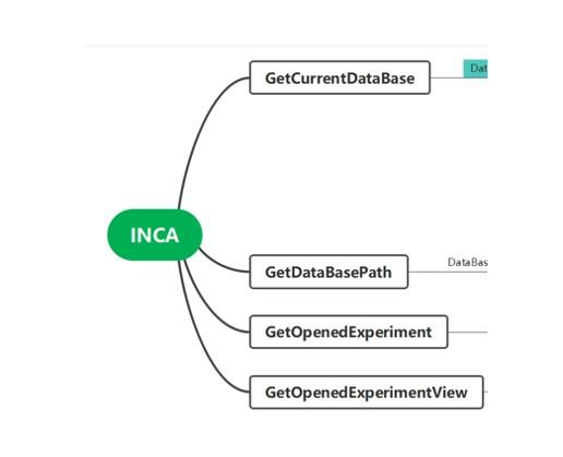 Inca Software Interface INCA软件使用03-API接口研究 - 知乎