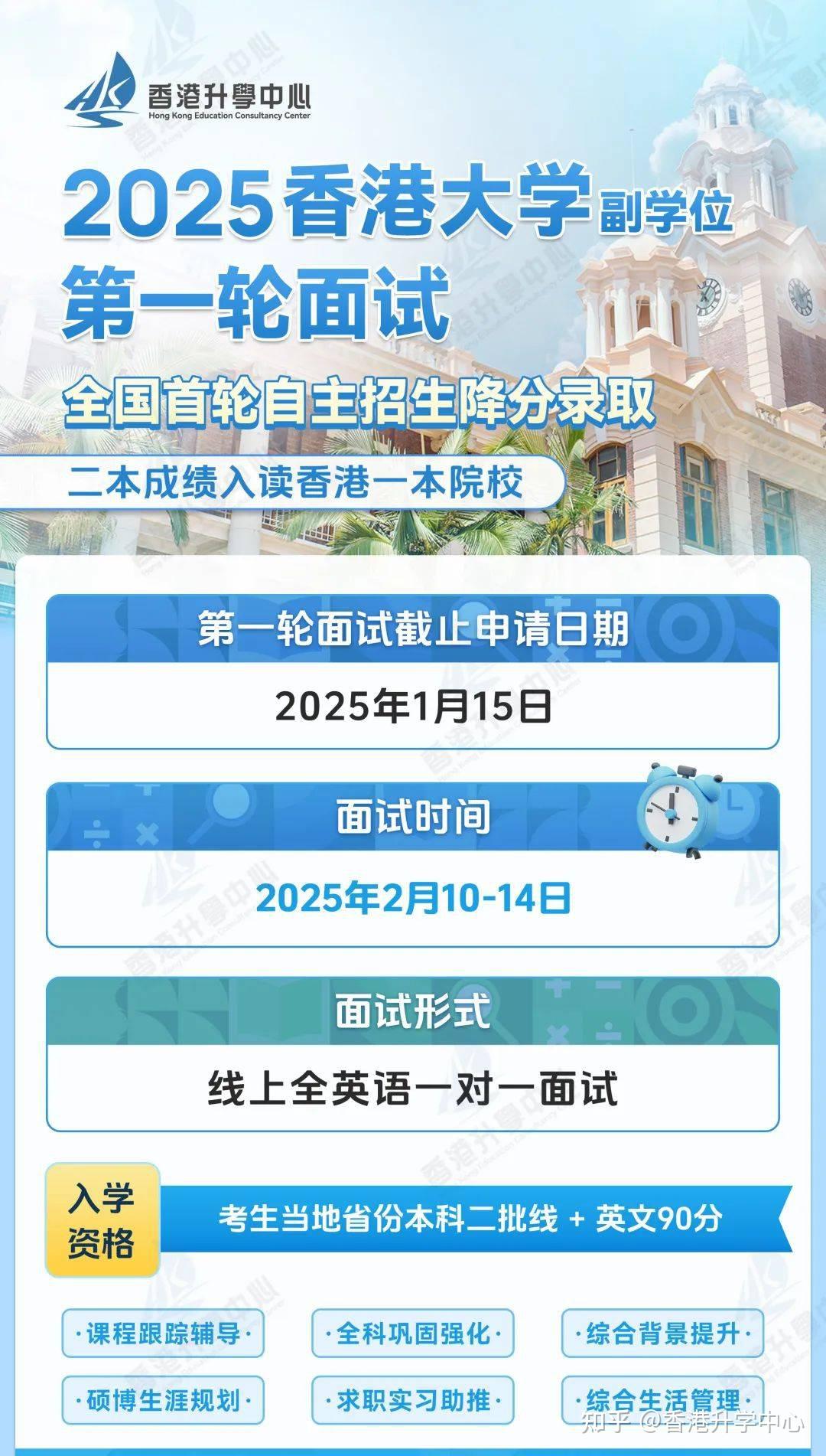 香港副学士|2025香港副学士迎史上最卷申请年,附各大院校副学士申请要求 - 知乎