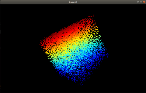 open3d (c++ api): open3d::visualization::visualizer... Open3D可视化教程(二) - 知乎