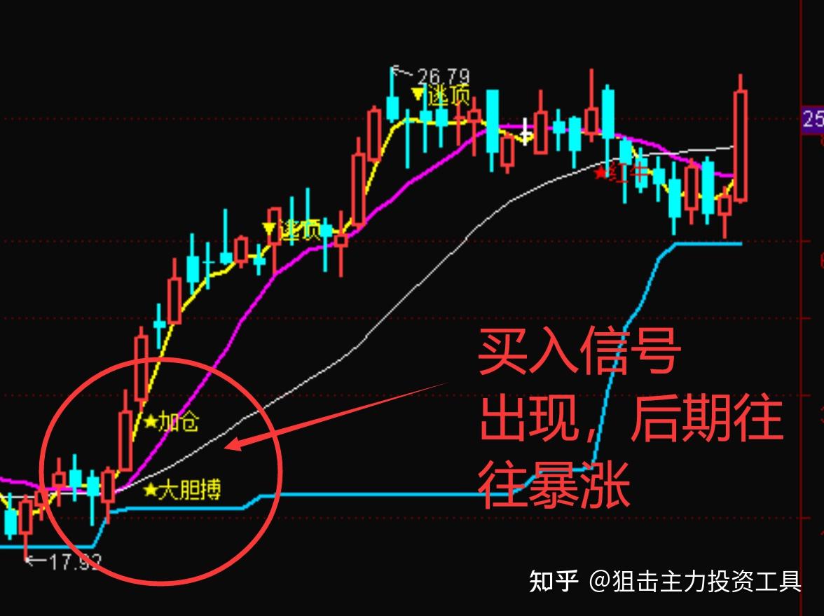 之前有个加杠杆的赌徒在某群里说: 很多人制造恐慌想吓我,那抱歉了,我都是贷款仓,钱不是我的,软件一卸载就可以不用还了,你拿自己钱怎么和我玩啊 ...