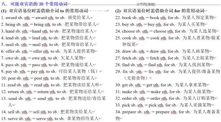 有哪些接双宾的英语单词？ - 知乎