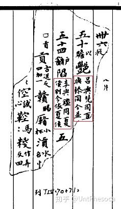金石韵府– 书格（旧版）